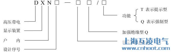 DXN8-Q帶電顯示器型號